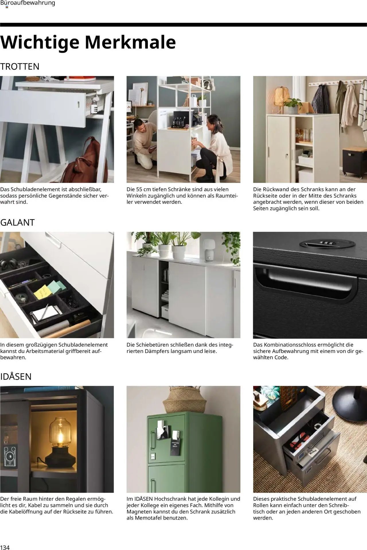 Ikea Büroeinrichtung (2025-09-30 - 2026-09-30)