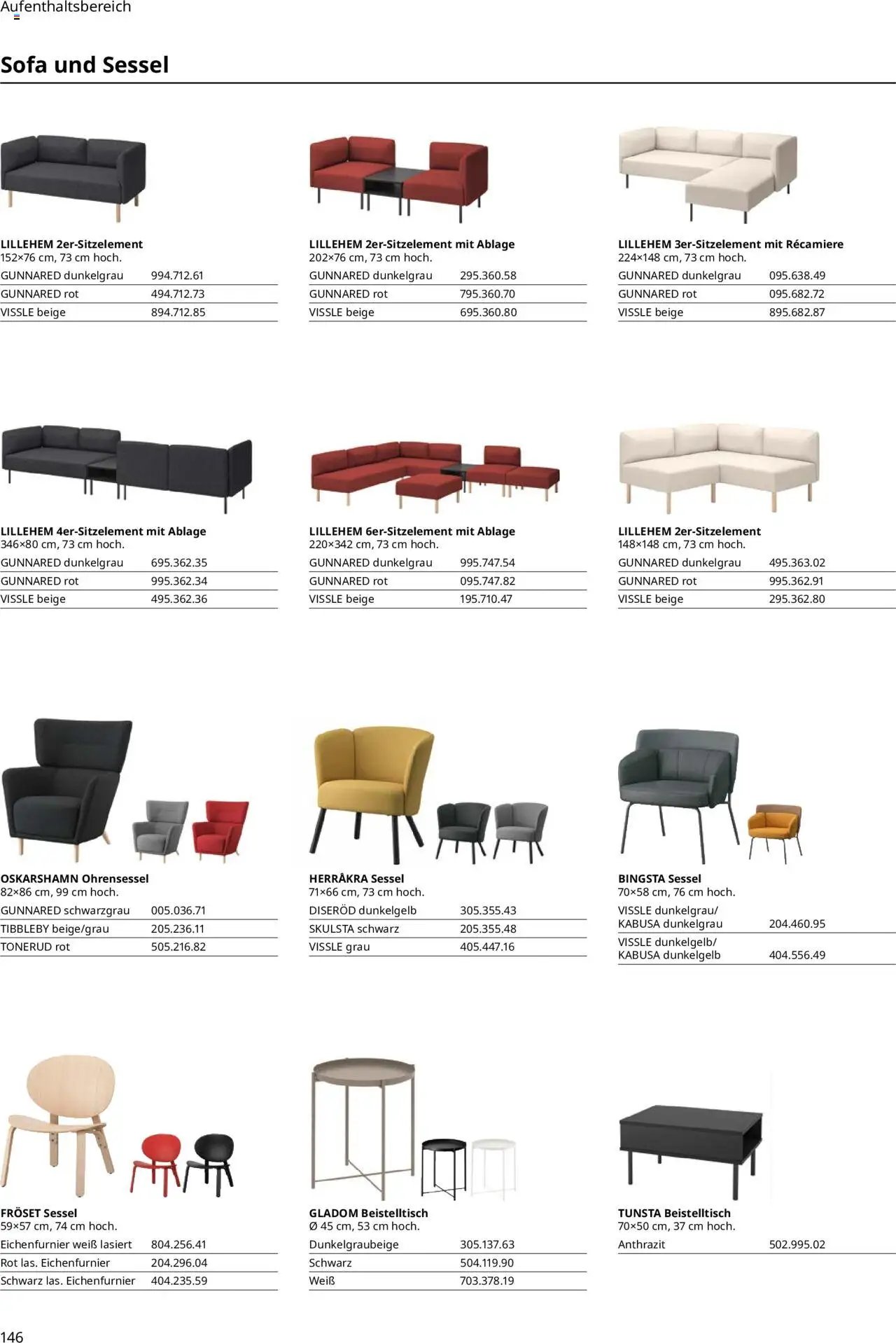 Ikea Büroeinrichtung