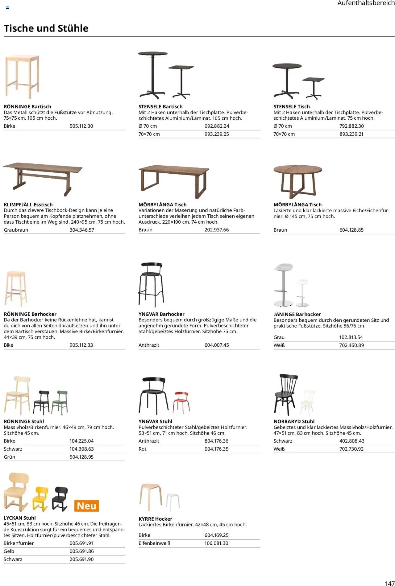 Ikea Büroeinrichtung