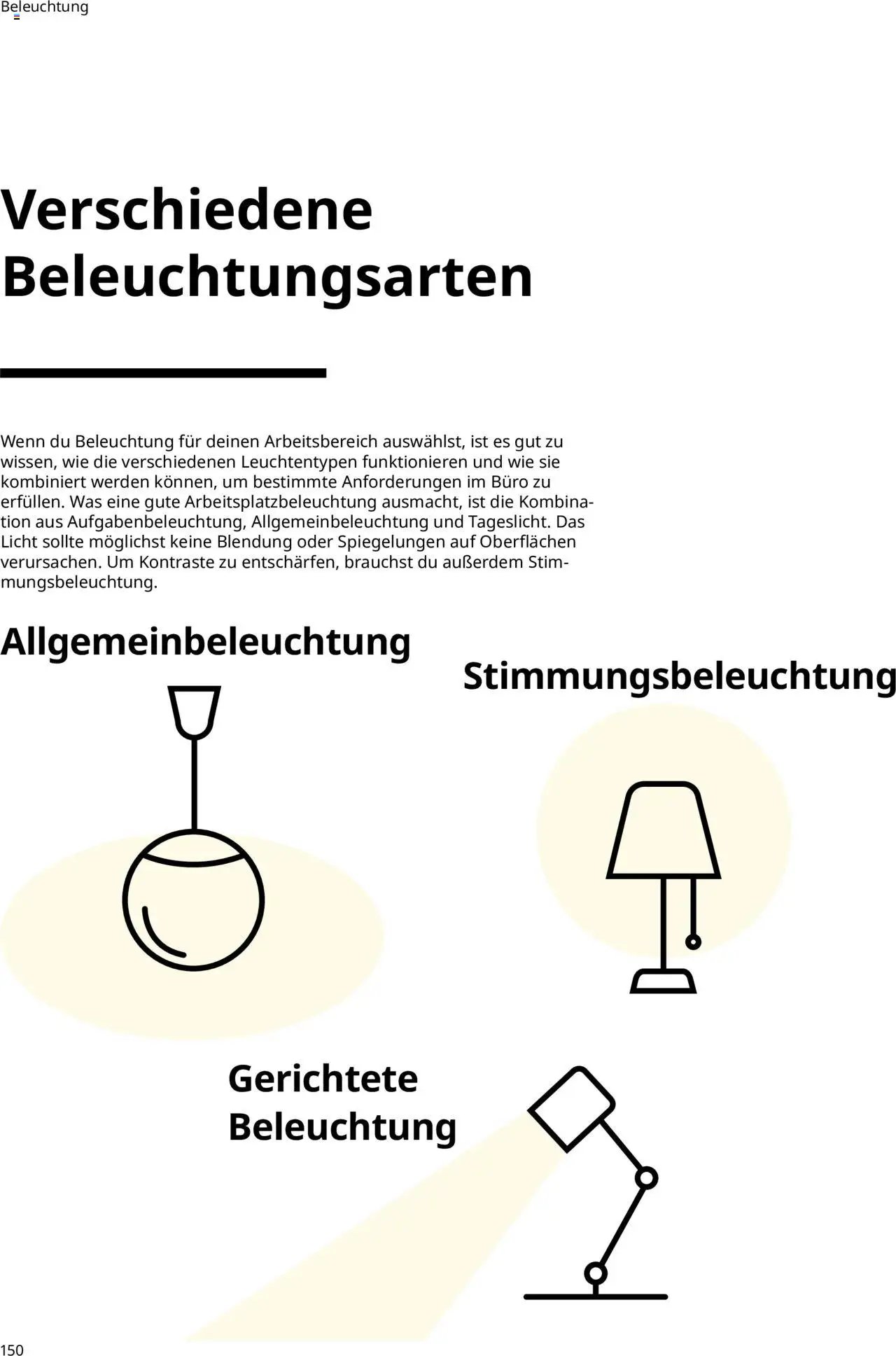 Ikea Büroeinrichtung
