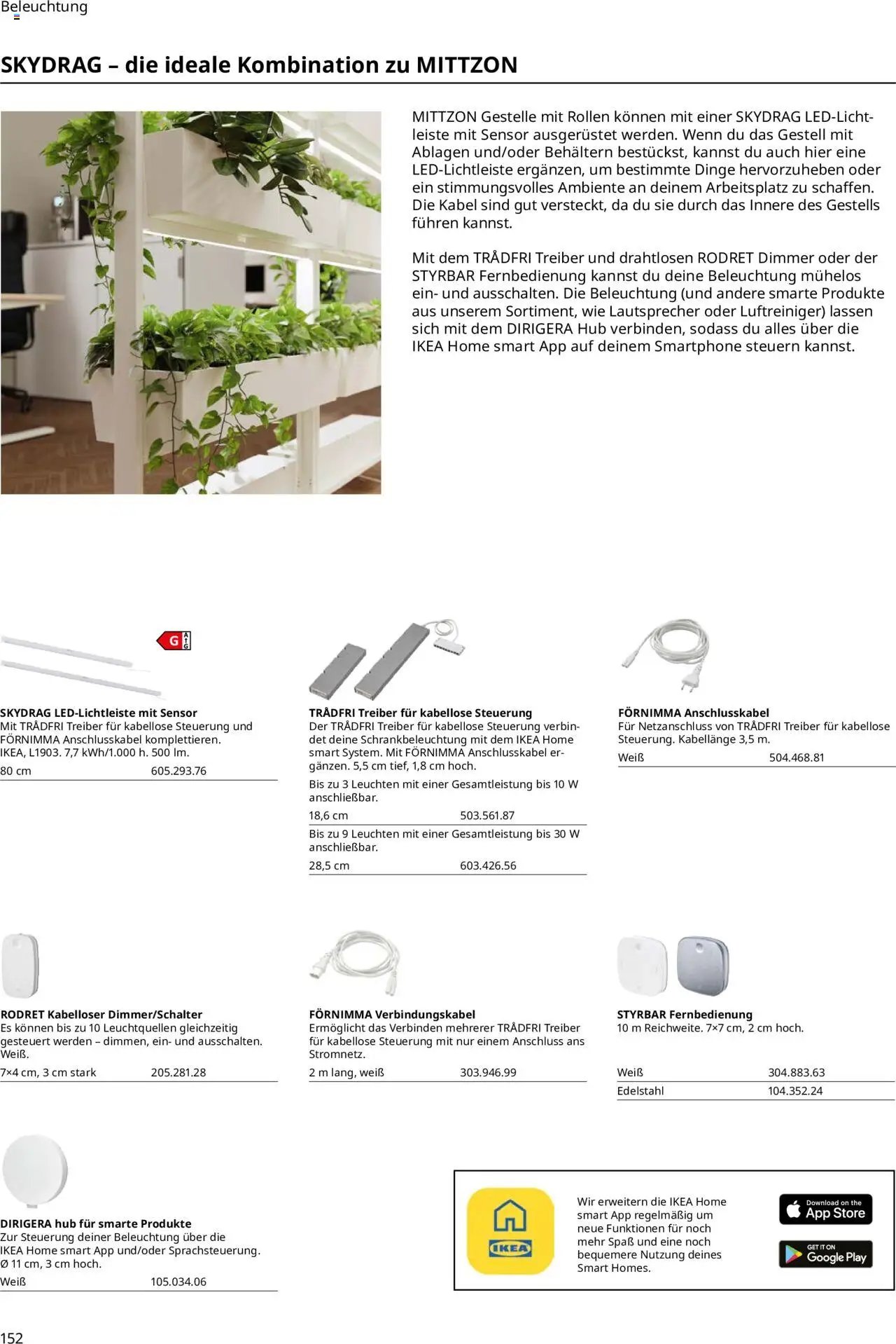 Ikea Büroeinrichtung