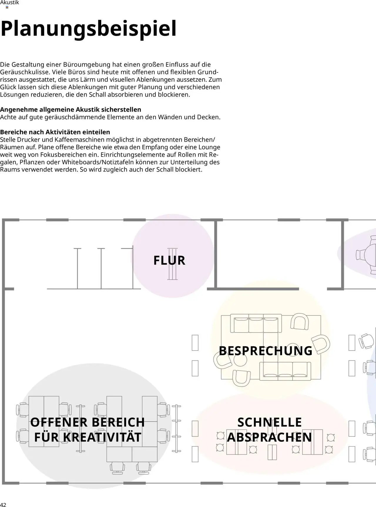 Ikea Büroeinrichtung (2025-09-30 - 2026-09-30)