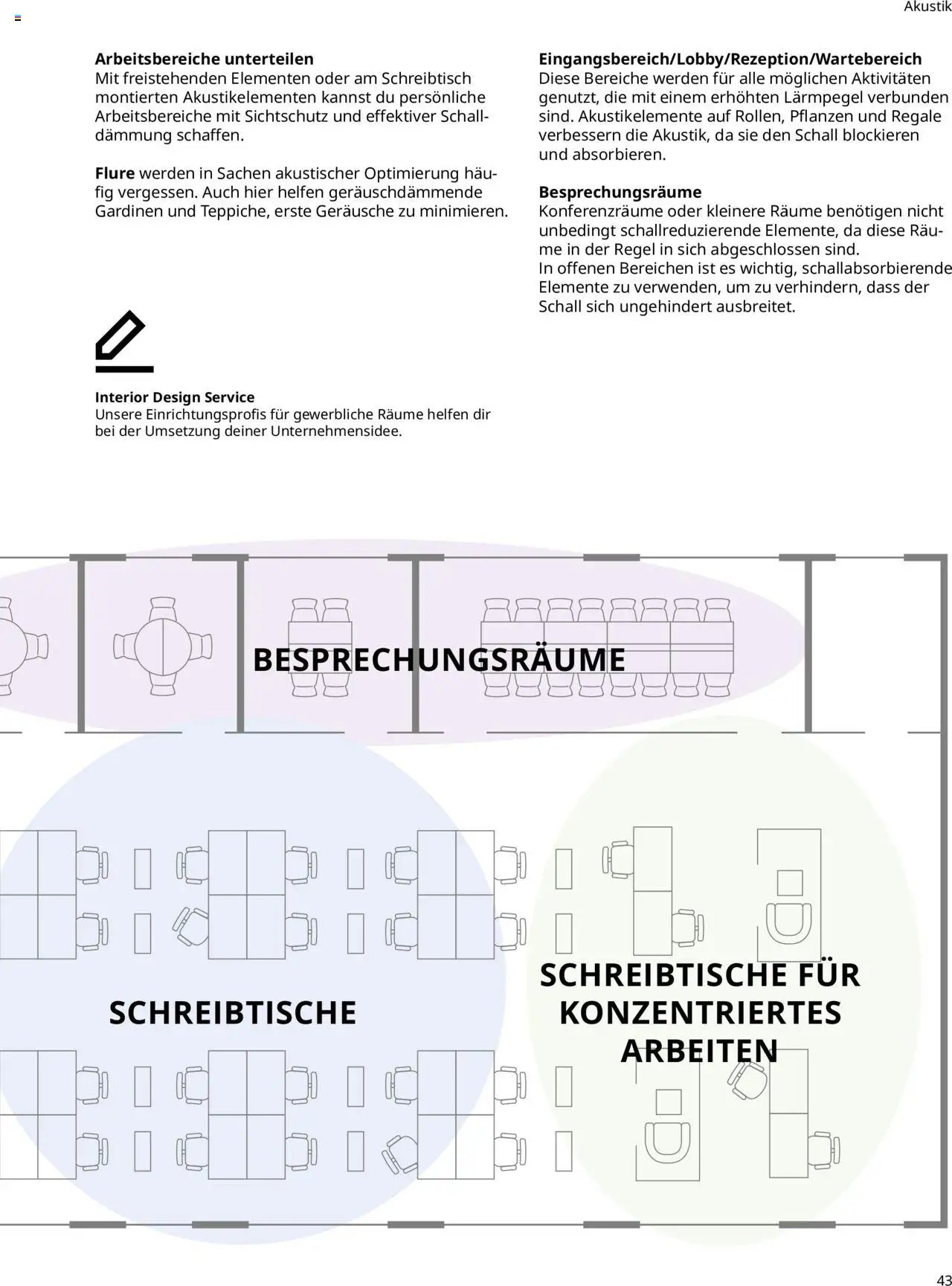 Ikea Büroeinrichtung (2025-09-30 - 2026-09-30)