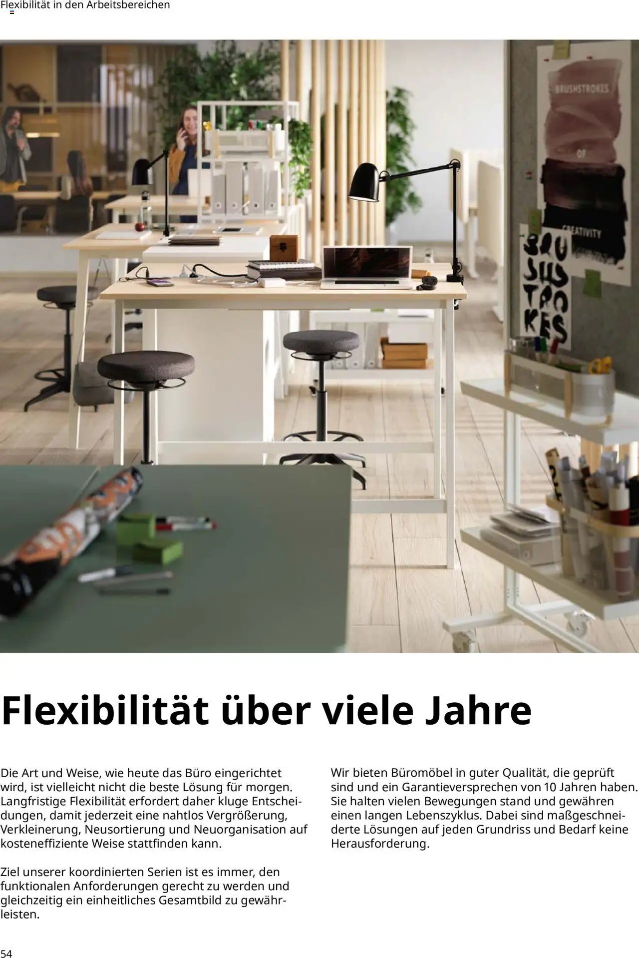Ikea Büroeinrichtung (2025-09-30 - 2026-09-30)