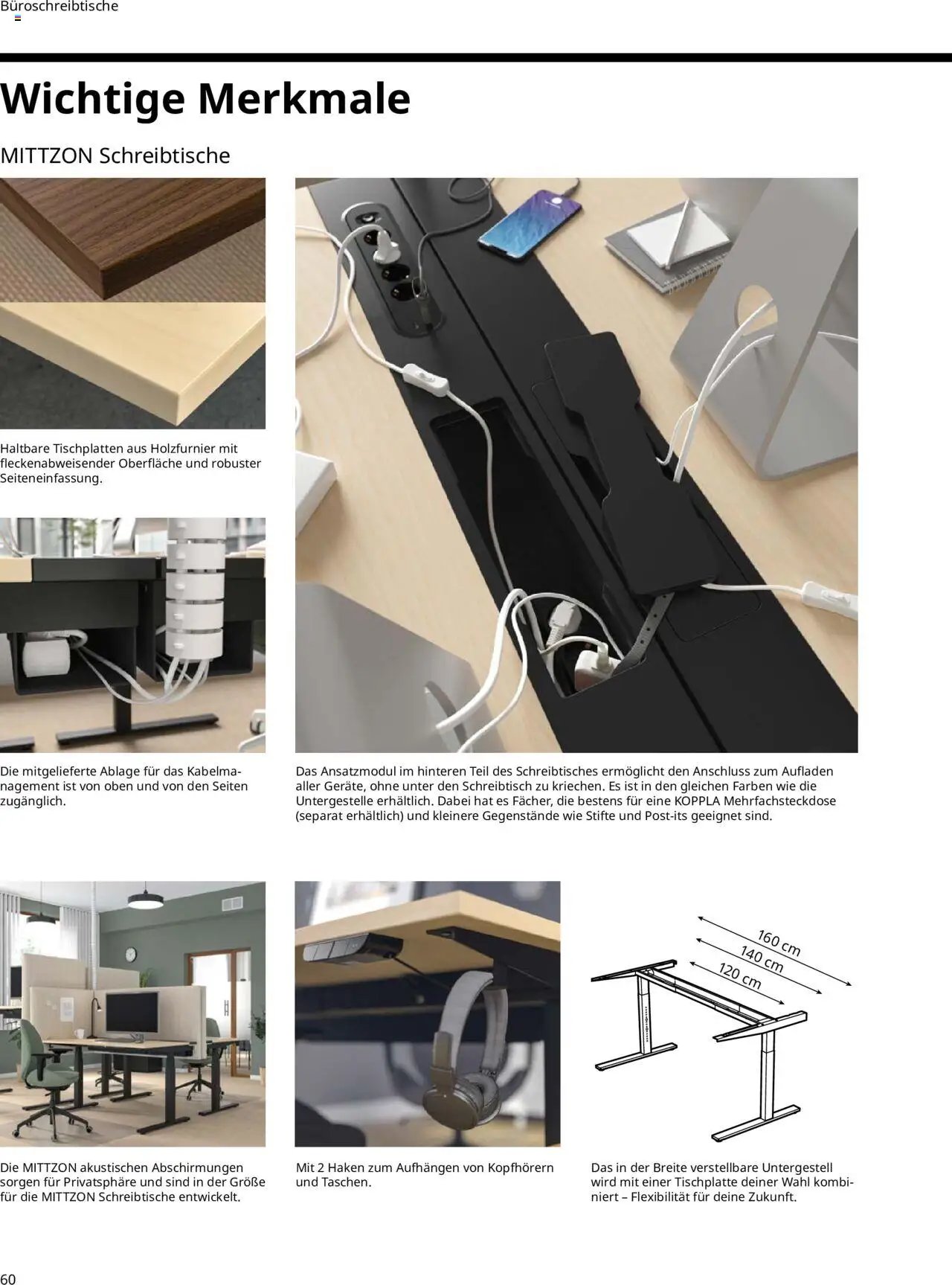 Ikea Büroeinrichtung (2025-09-30 - 2026-09-30)