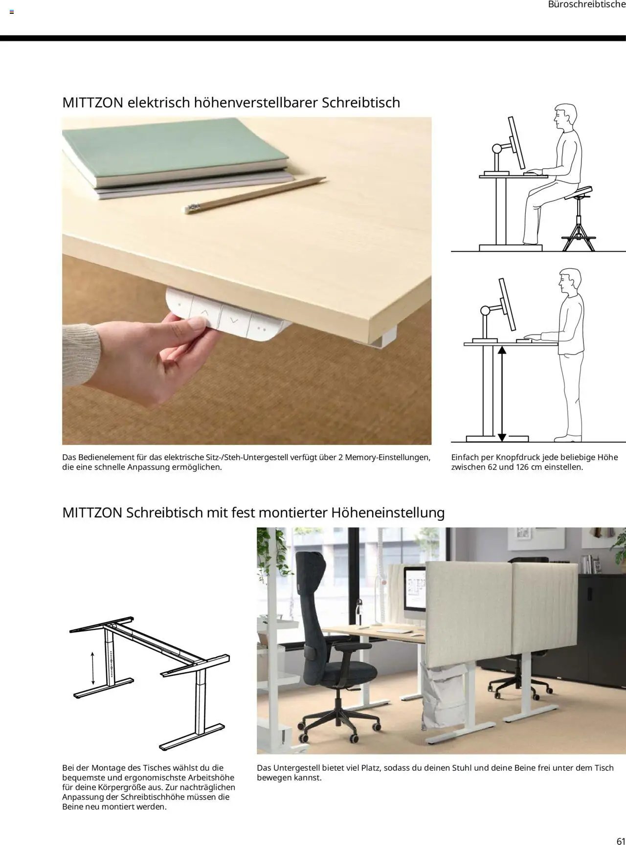 Ikea Büroeinrichtung (2025-09-30 - 2026-09-30)