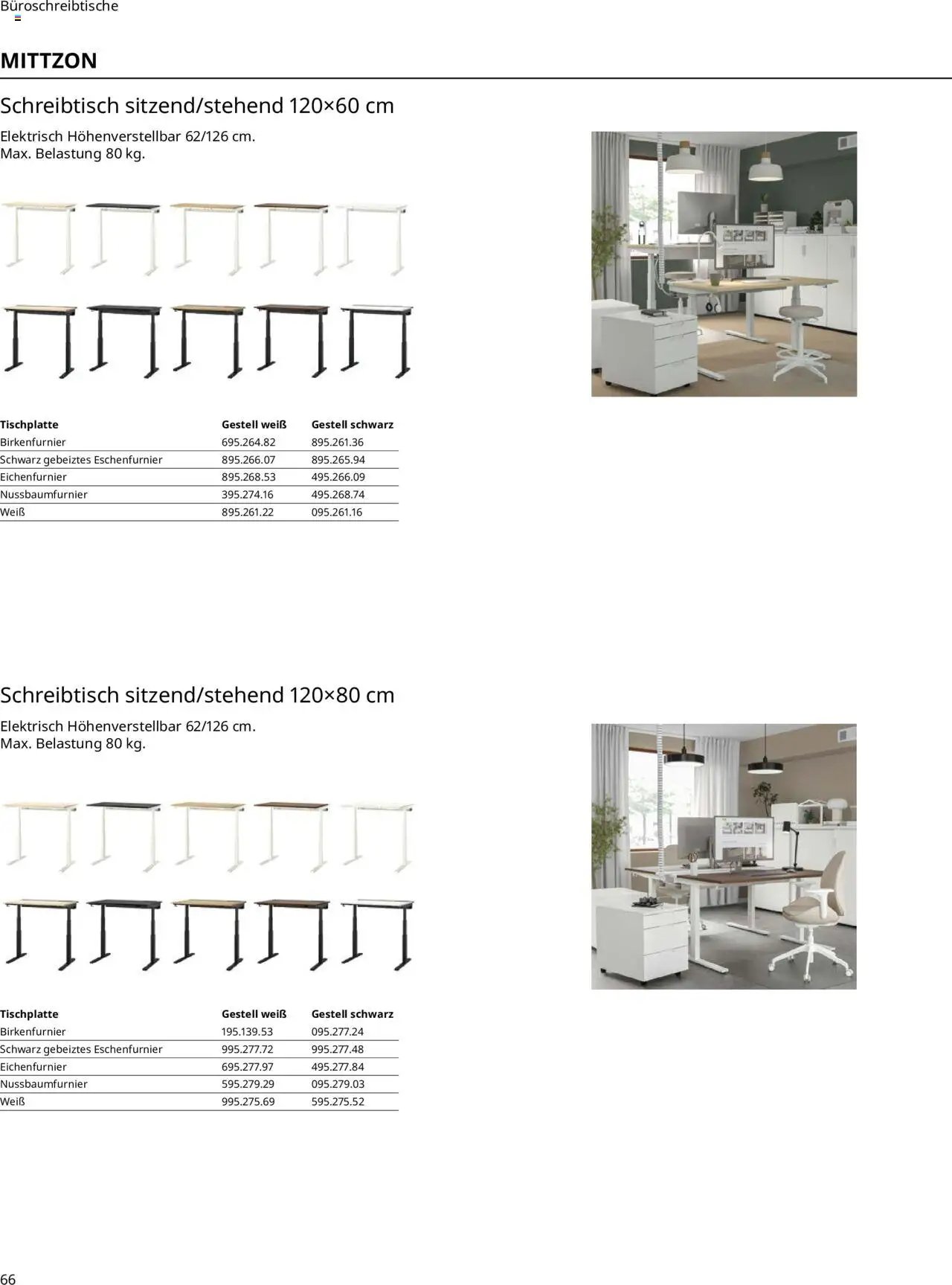 Ikea Büroeinrichtung (2025-09-30 - 2026-09-30)