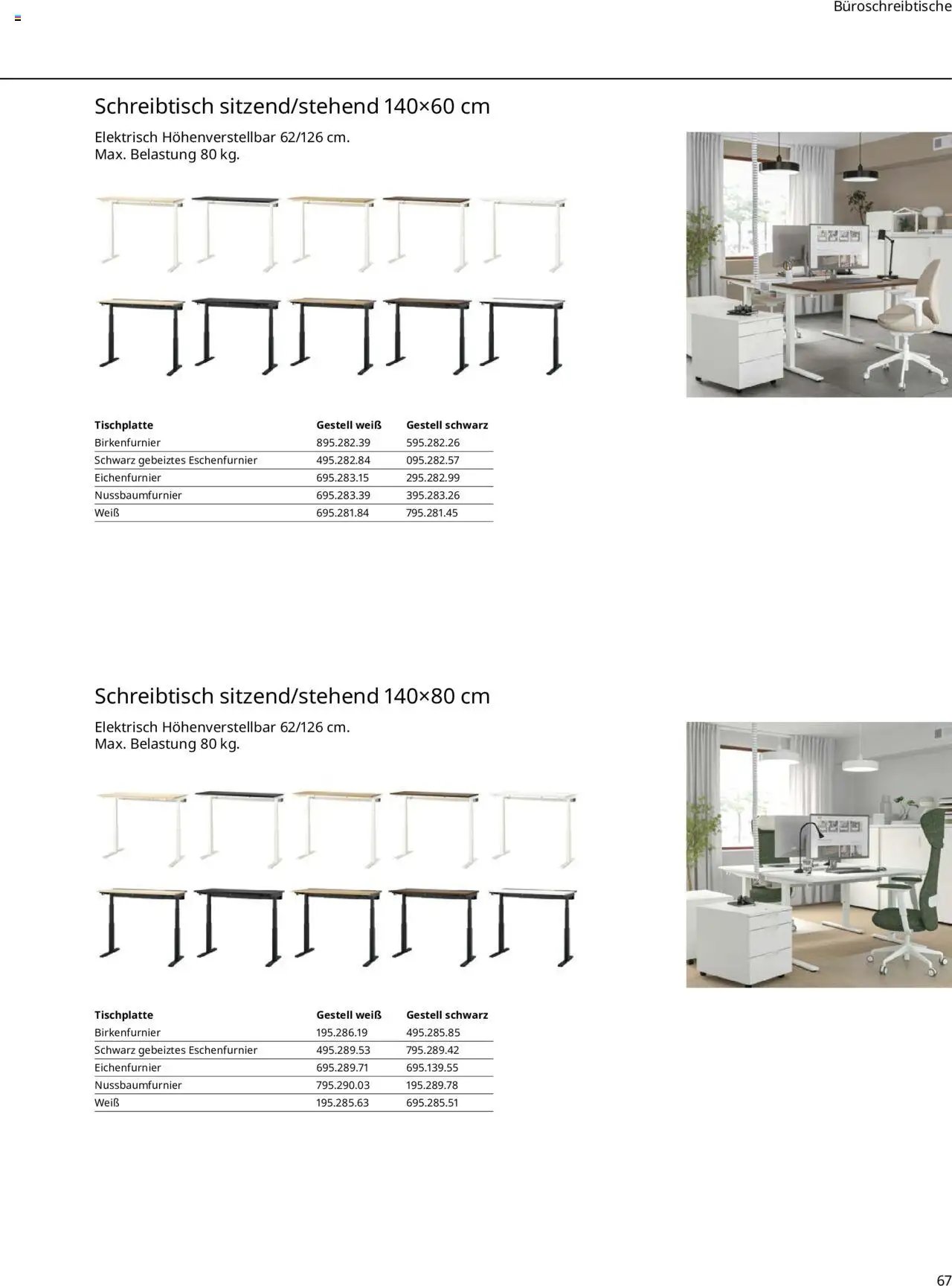 Ikea Büroeinrichtung (2025-09-30 - 2026-09-30)