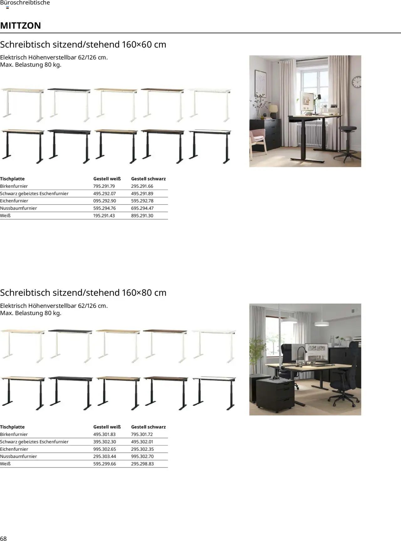 Ikea Büroeinrichtung (2025-09-30 - 2026-09-30)