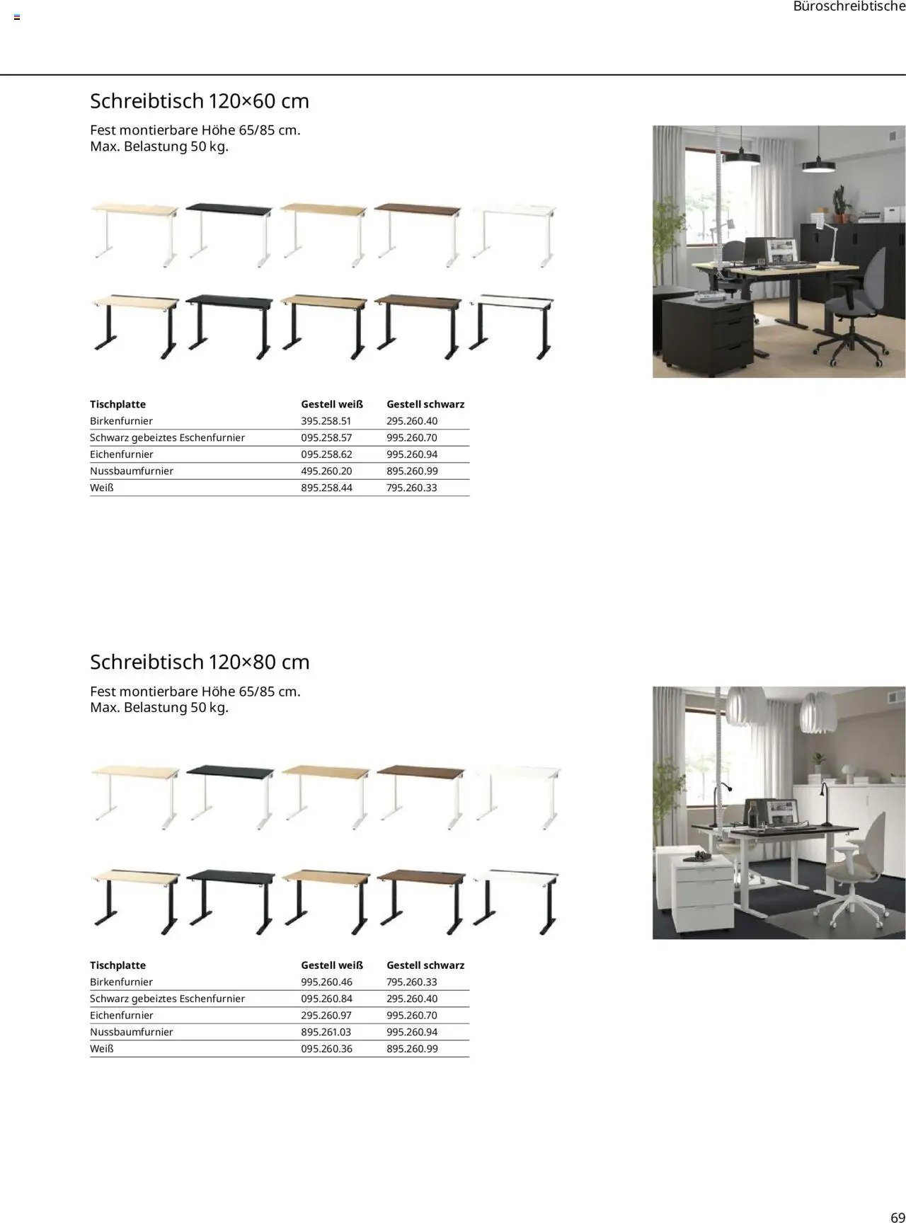 Ikea Büroeinrichtung (2025-09-30 - 2026-09-30)