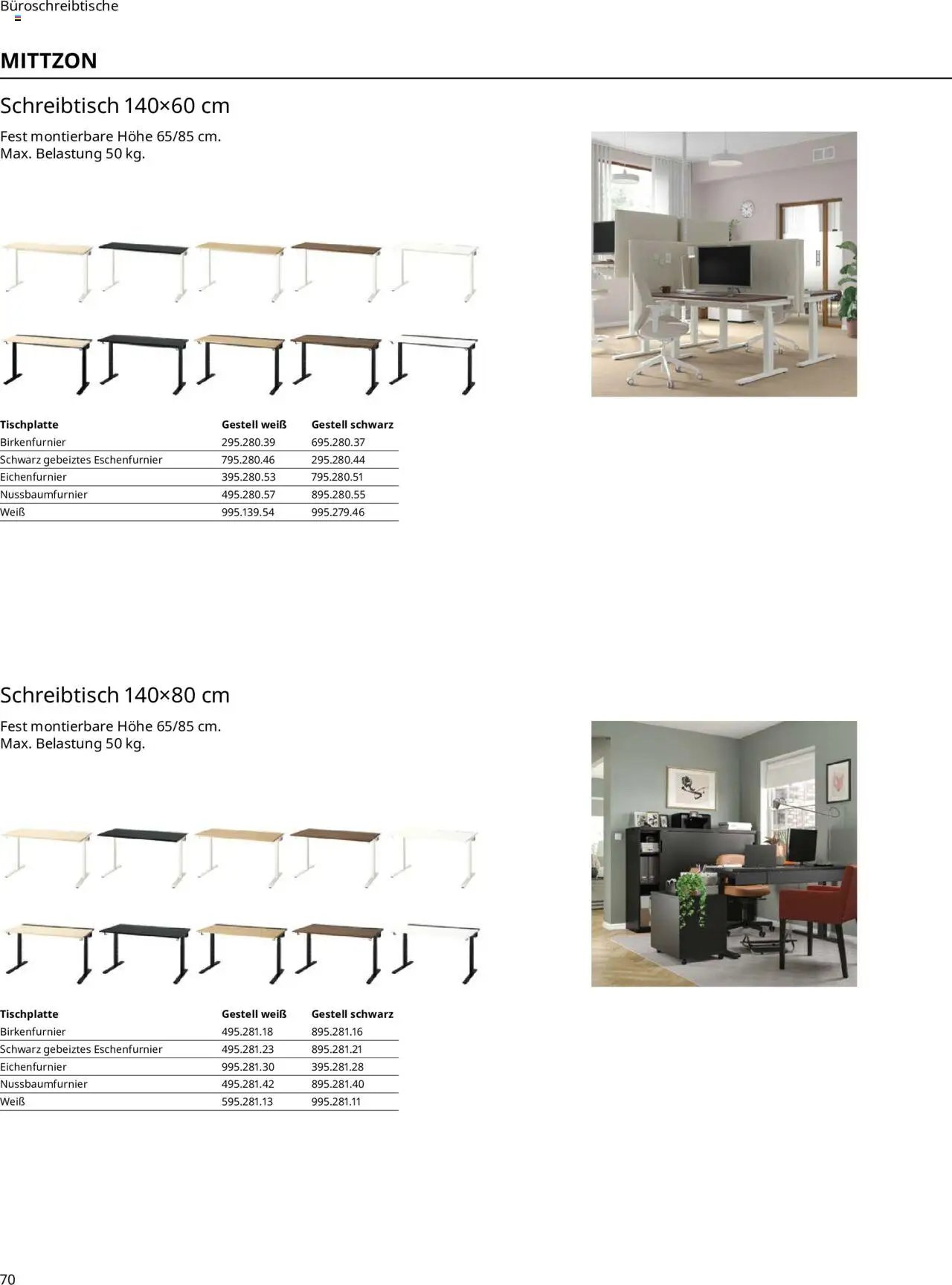 Ikea Büroeinrichtung (2025-09-30 - 2026-09-30)