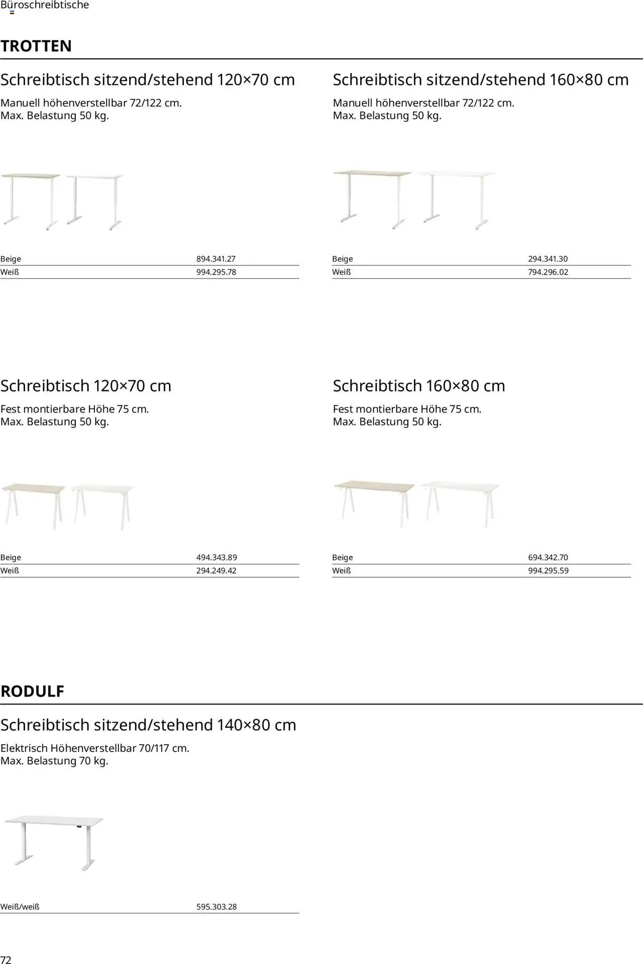 Ikea Büroeinrichtung (2025-09-30 - 2026-09-30)