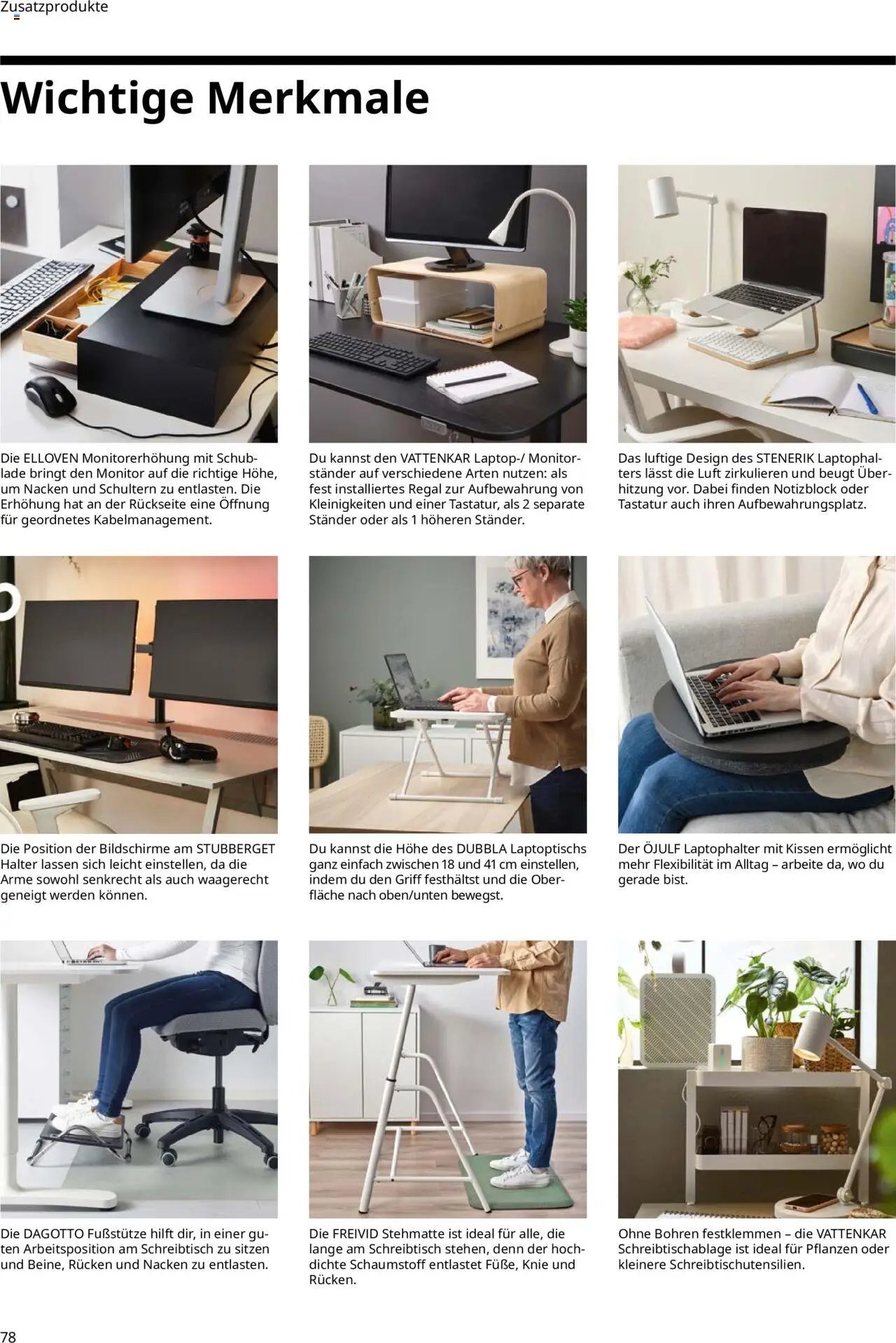 Ikea Büroeinrichtung (2025-09-30 - 2026-09-30)