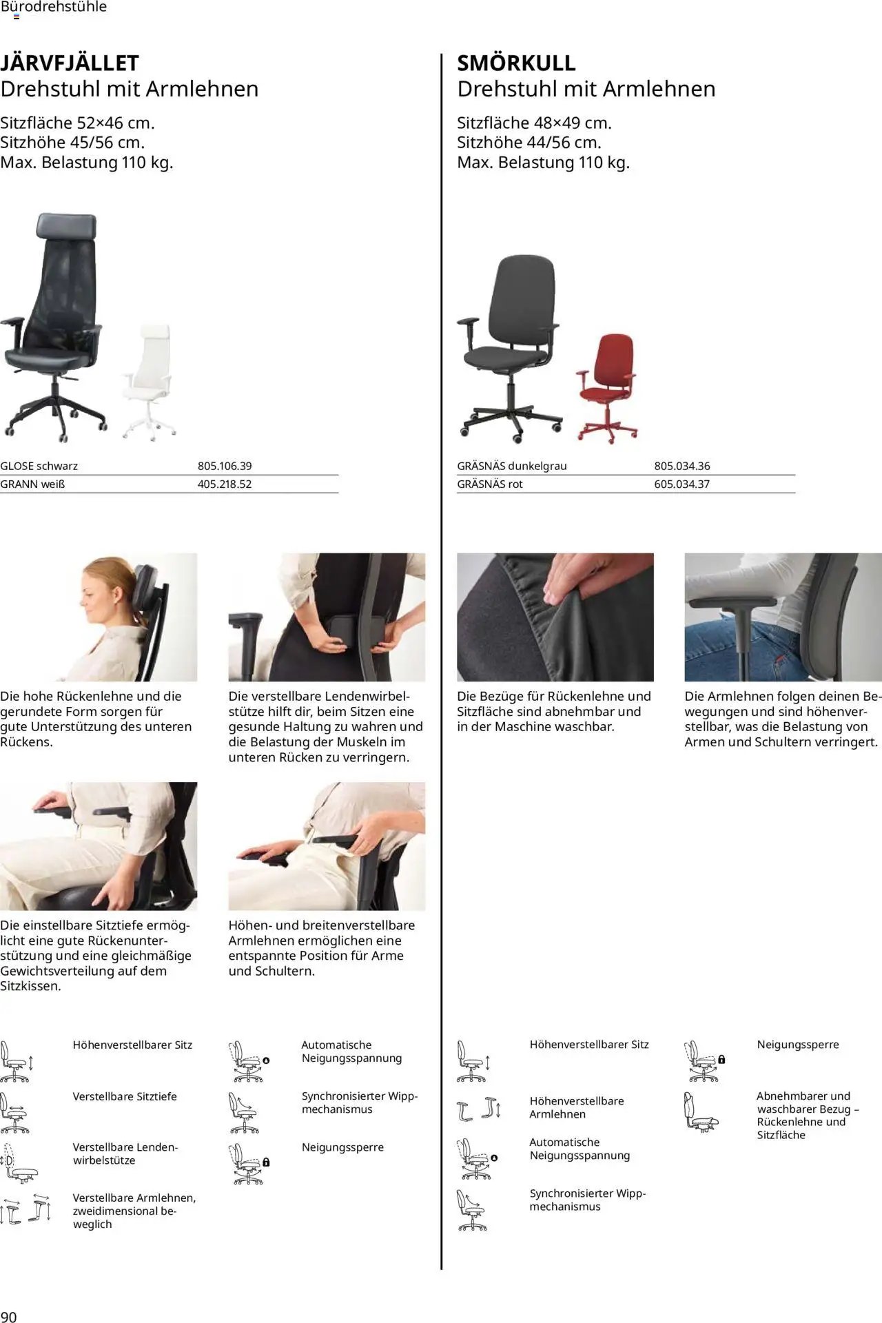 Ikea Büroeinrichtung (2025-09-30 - 2026-09-30)