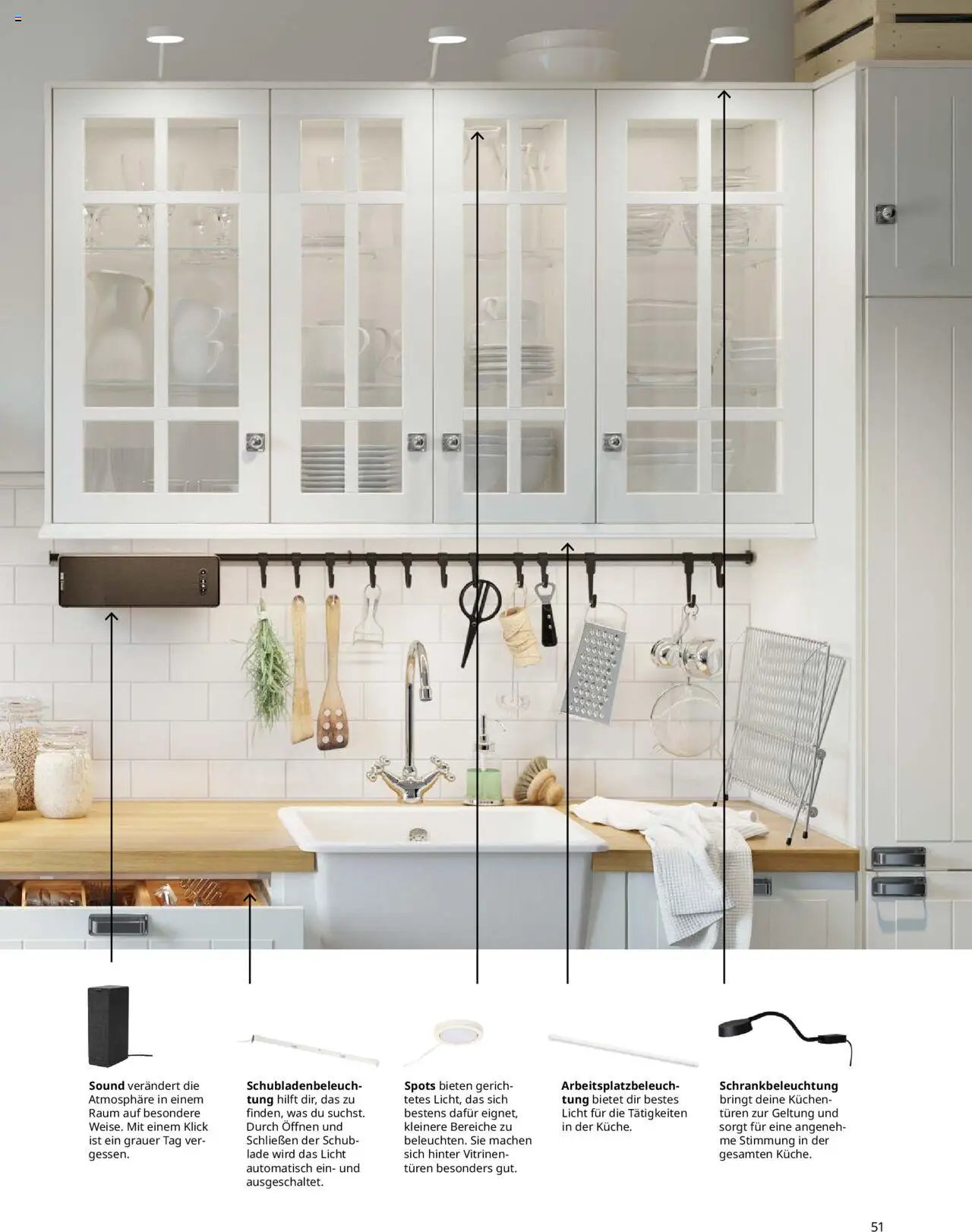 Ikea Küchen (2025-09-30 - 2026-09-30)