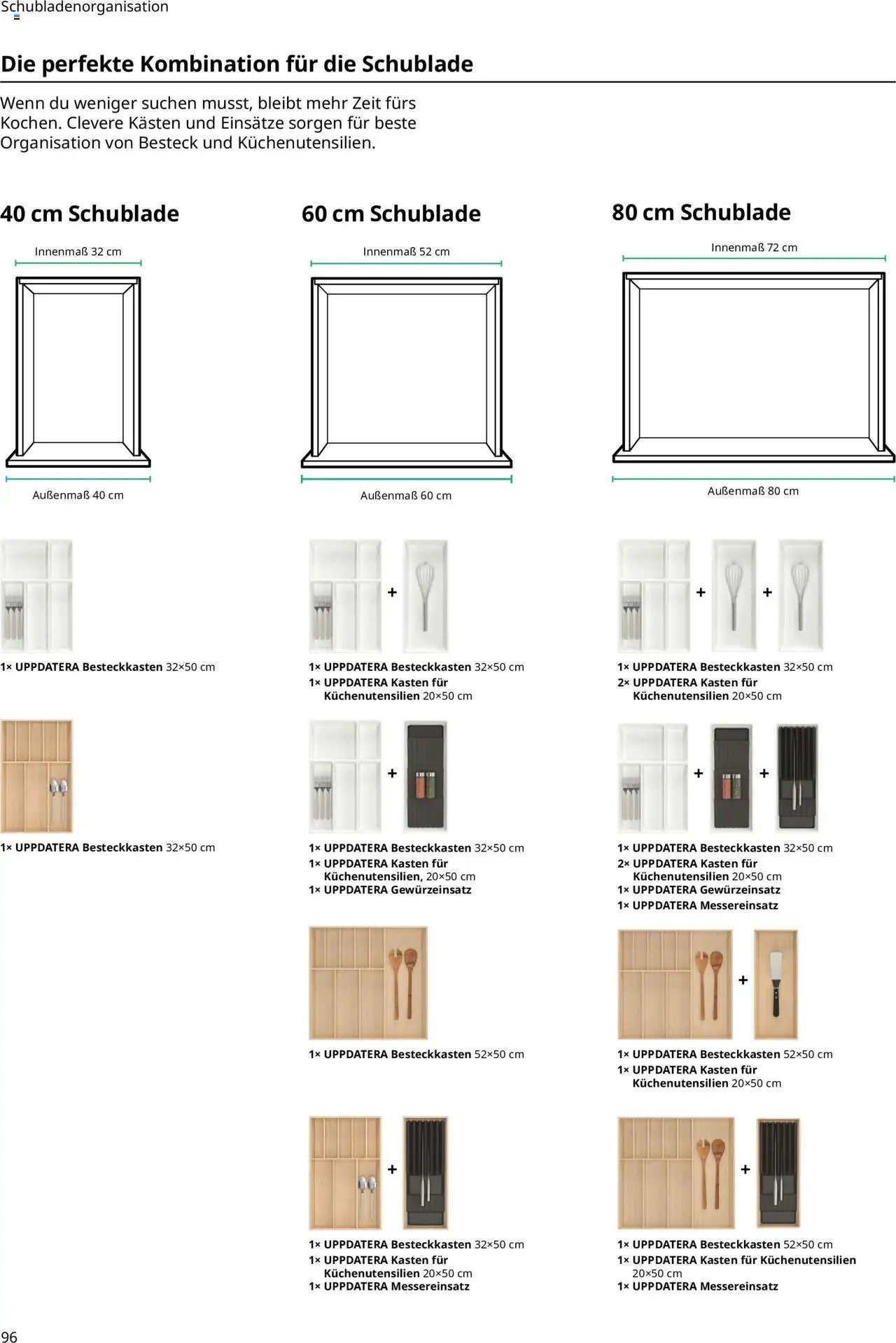 Ikea Küchen (2025-09-30 - 2026-09-30)