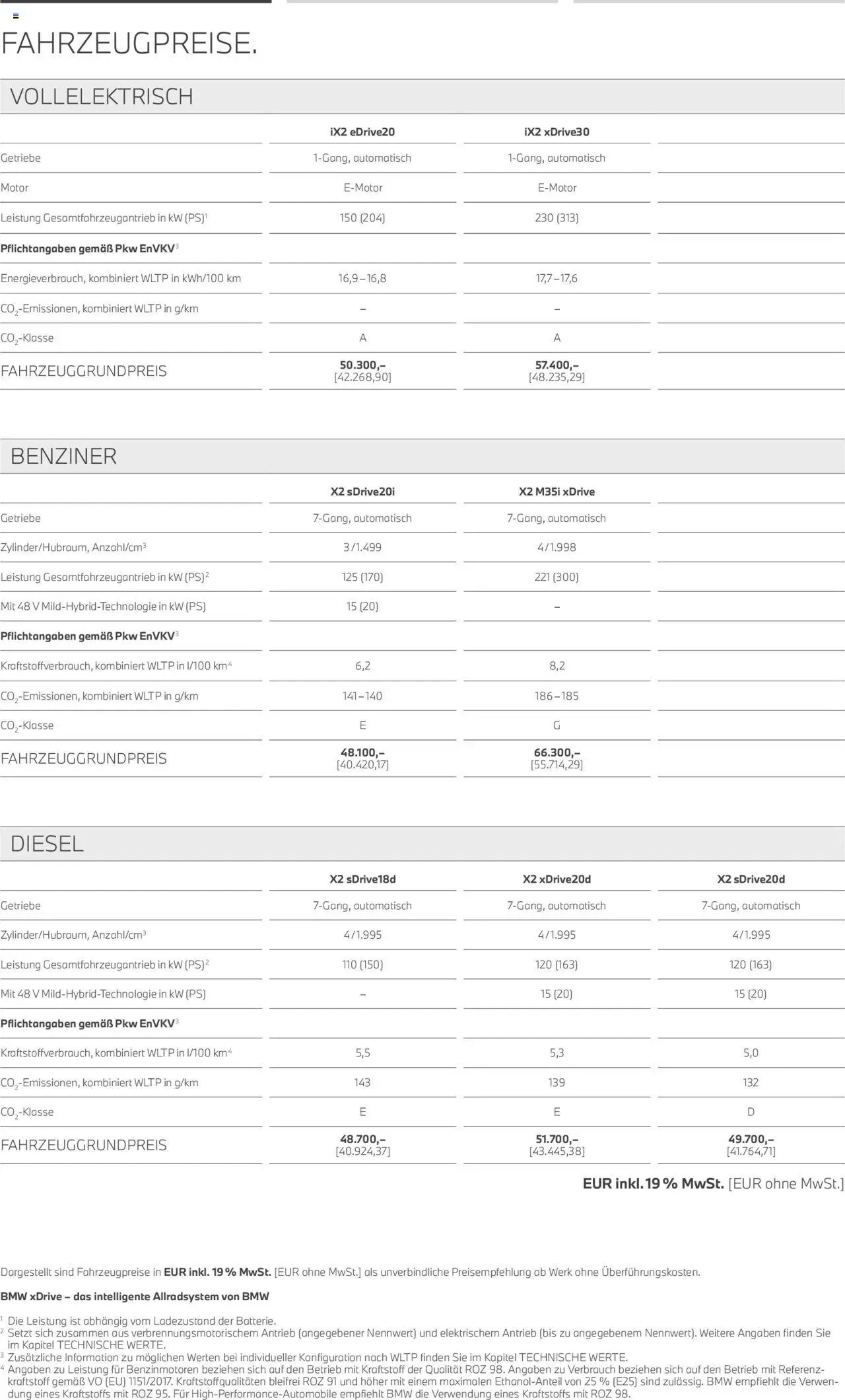 BMW X2 (2025-07-01 - 2026-06-30) | 4