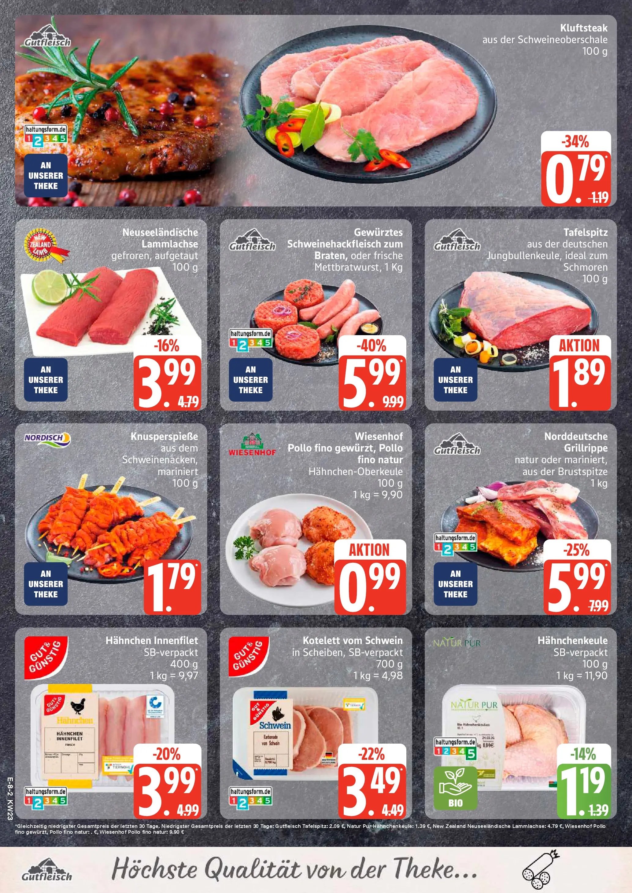 Marktkauf Prospekt Heide