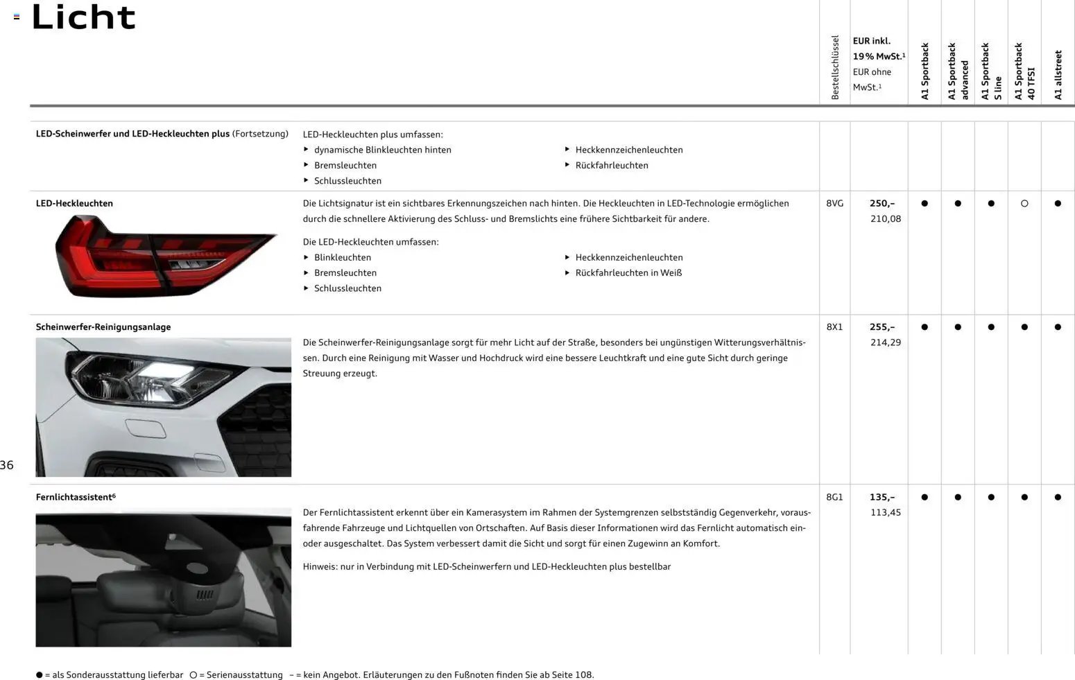 Audi A1 Sportback / A1 allstreet (2025-10-28 - 2026-10-28)