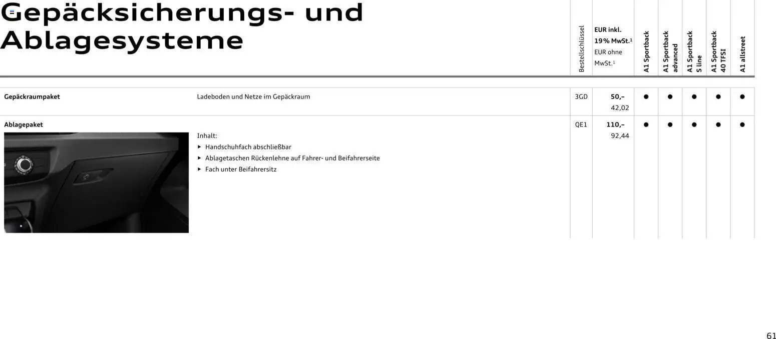 Audi A1 Sportback / A1 allstreet (2025-10-28 - 2026-10-28)