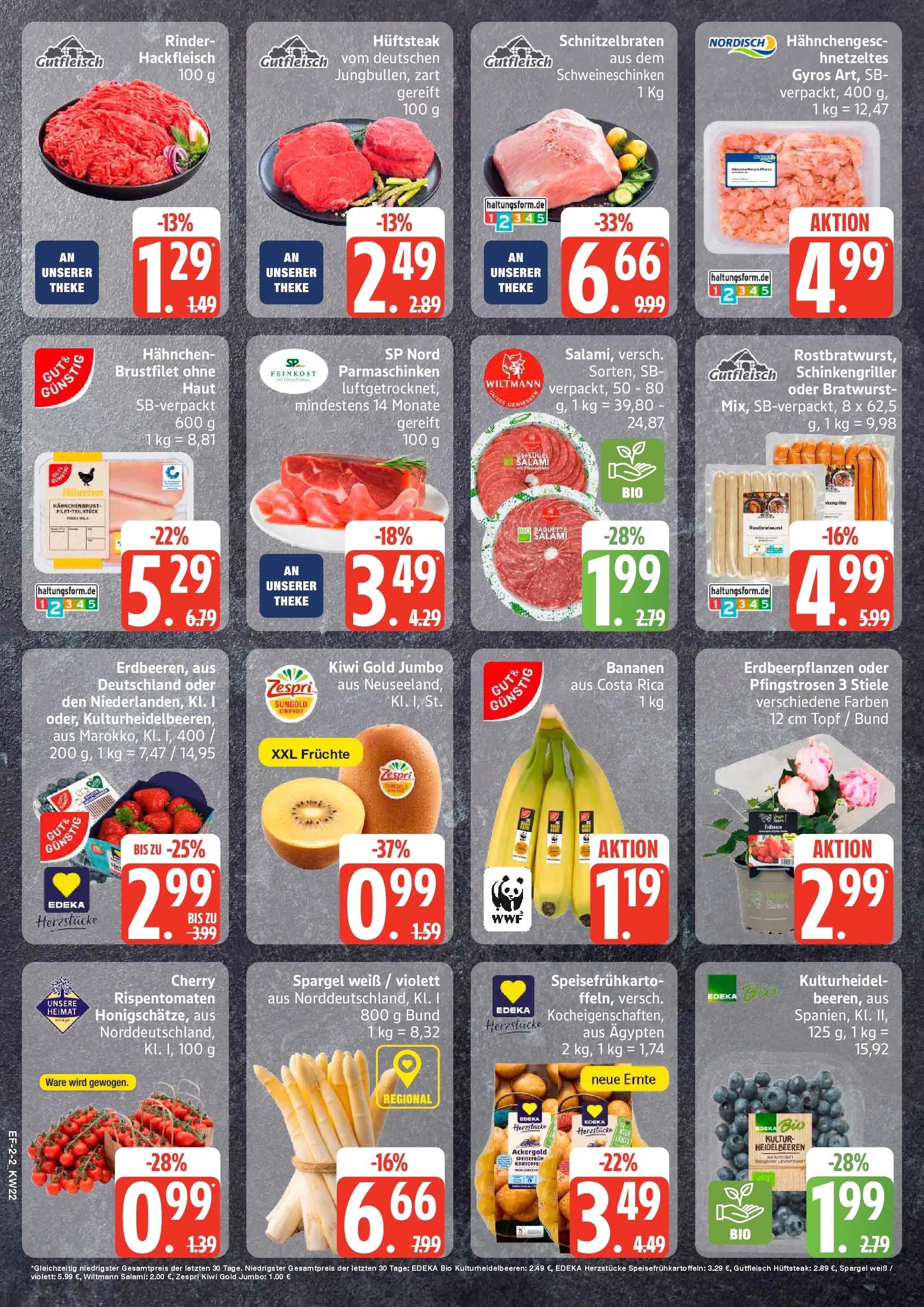 Edeka prospekt Luhnstedt