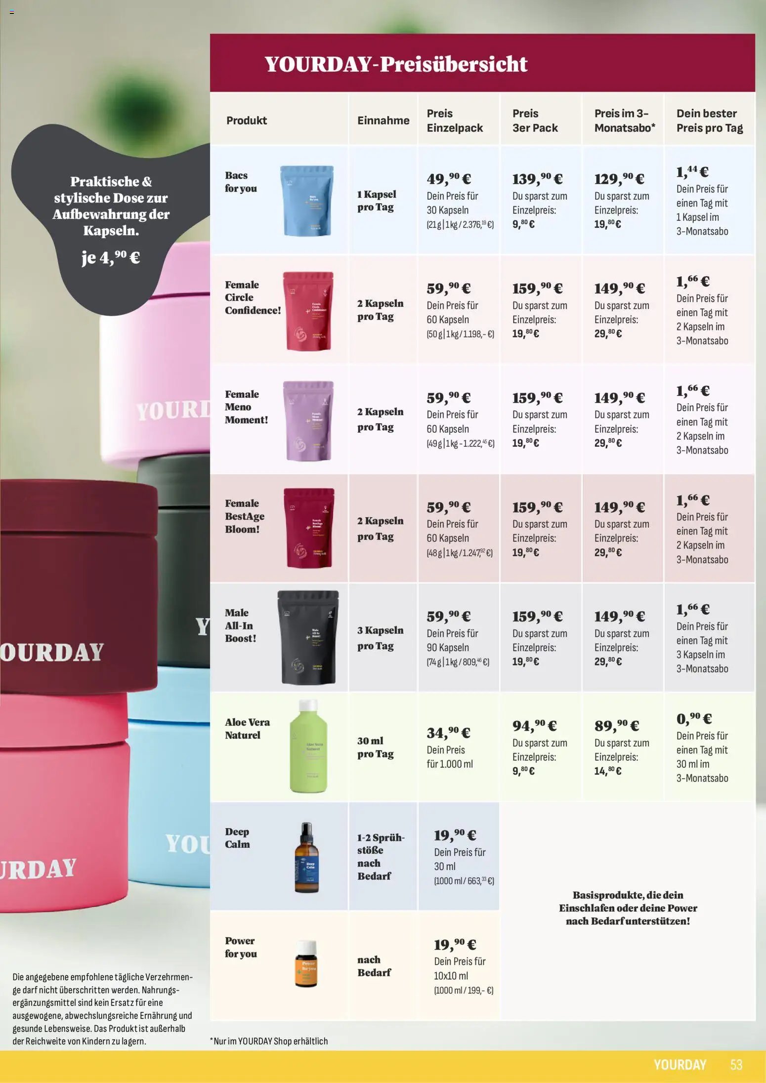Katalog ProWin New Wellness April / September 2026