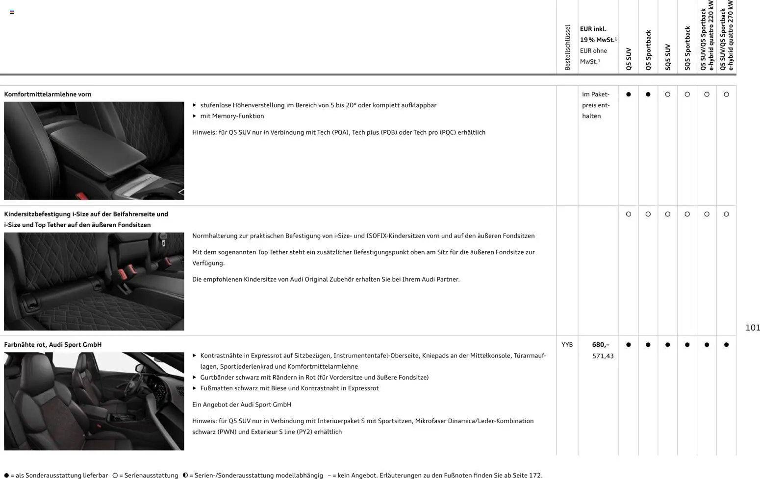 Audi Q5 (2025-10-28 - 2026-10-28)