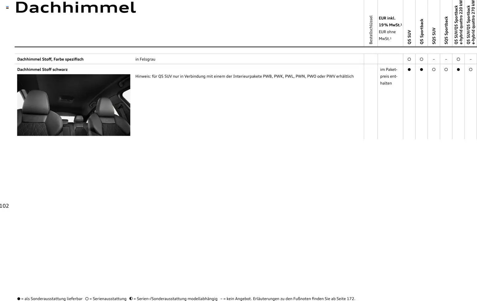 Audi Q5 (2025-10-28 - 2026-10-28)