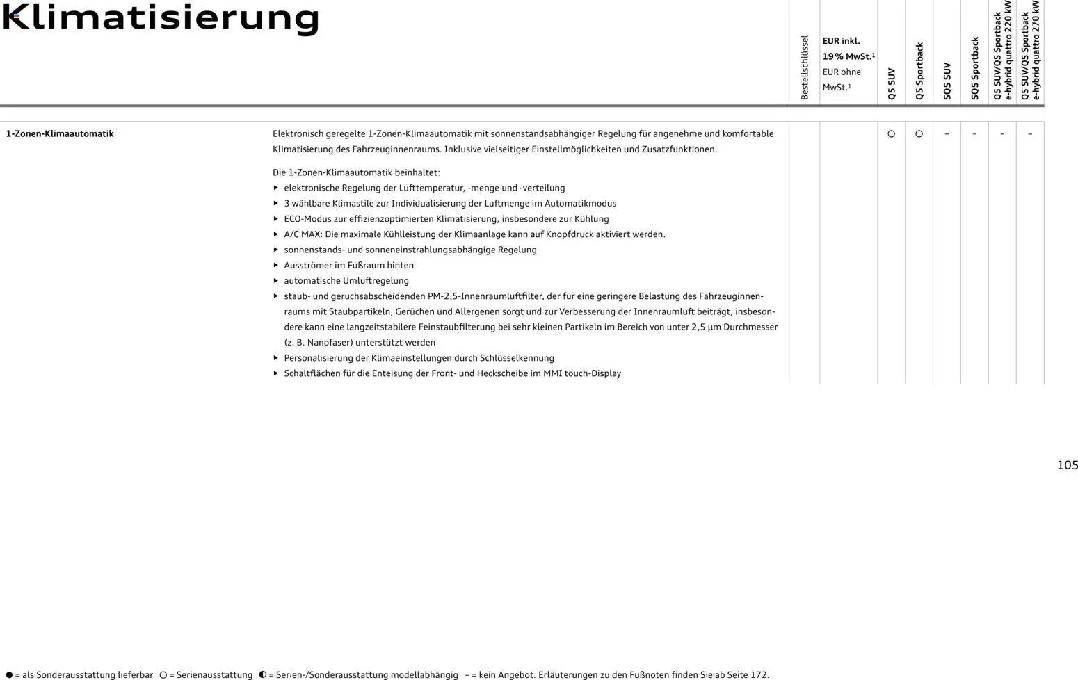 Audi Q5 (2025-10-28 - 2026-10-28)