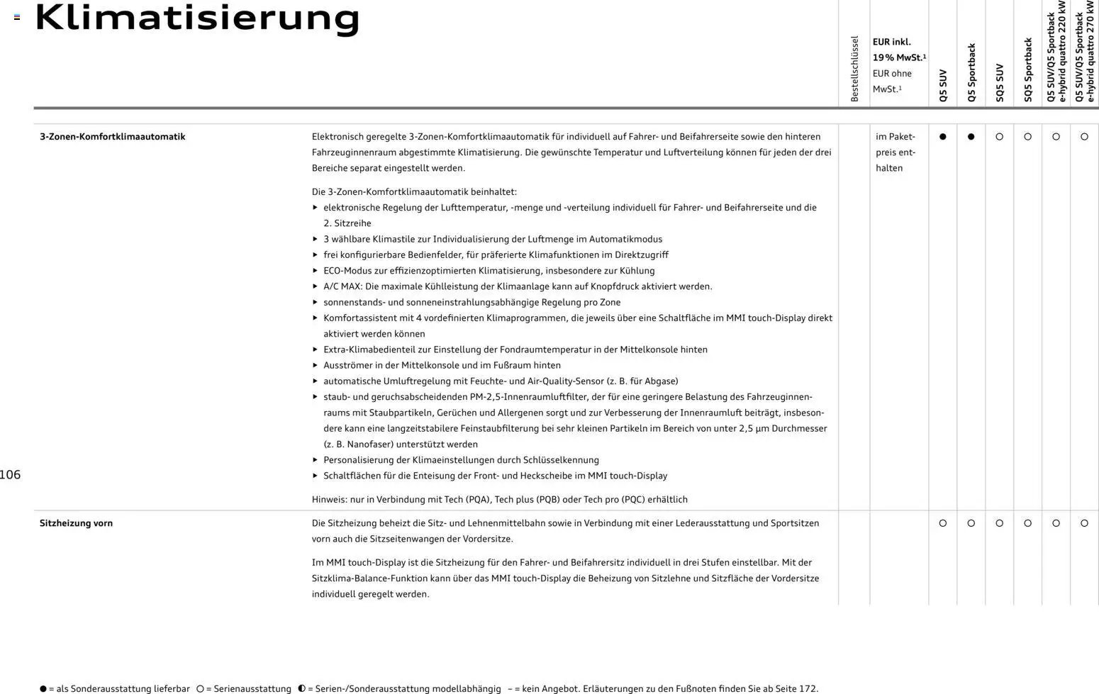 Audi Q5 (2025-10-28 - 2026-10-28)