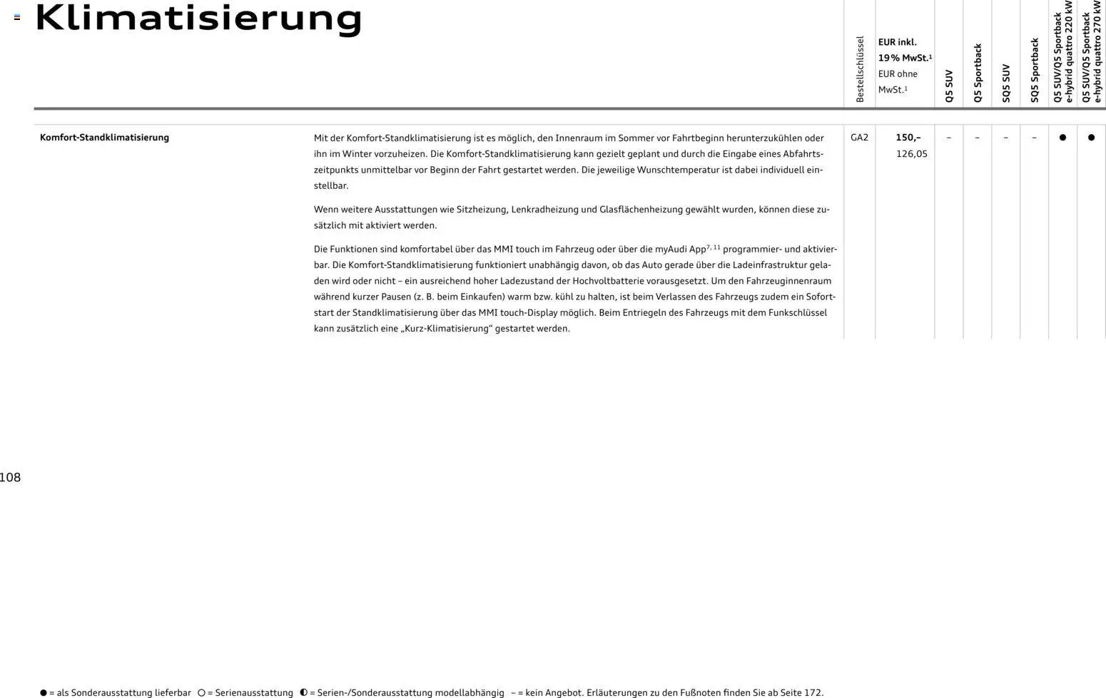 Audi Q5 (2025-10-28 - 2026-10-28)