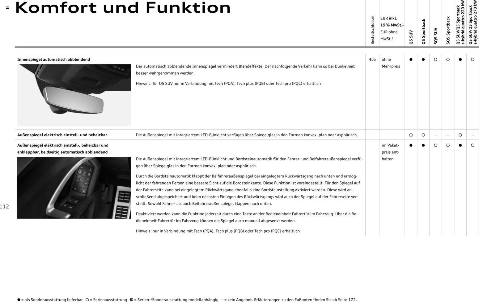 Audi Q5 (2025-10-28 - 2026-10-28)