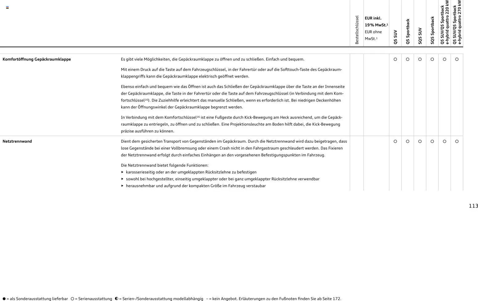 Audi Q5 (2025-10-28 - 2026-10-28)