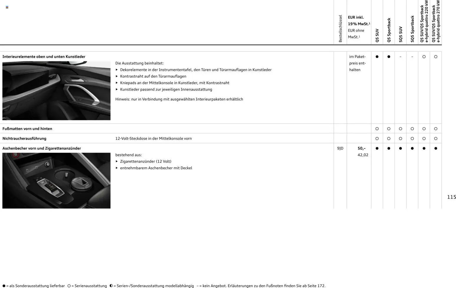 Audi Q5 (2025-10-28 - 2026-10-28)