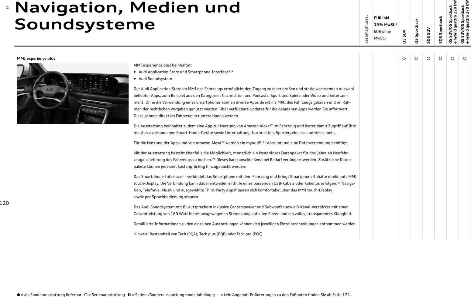 Audi Q5 (2025-10-28 - 2026-10-28)
