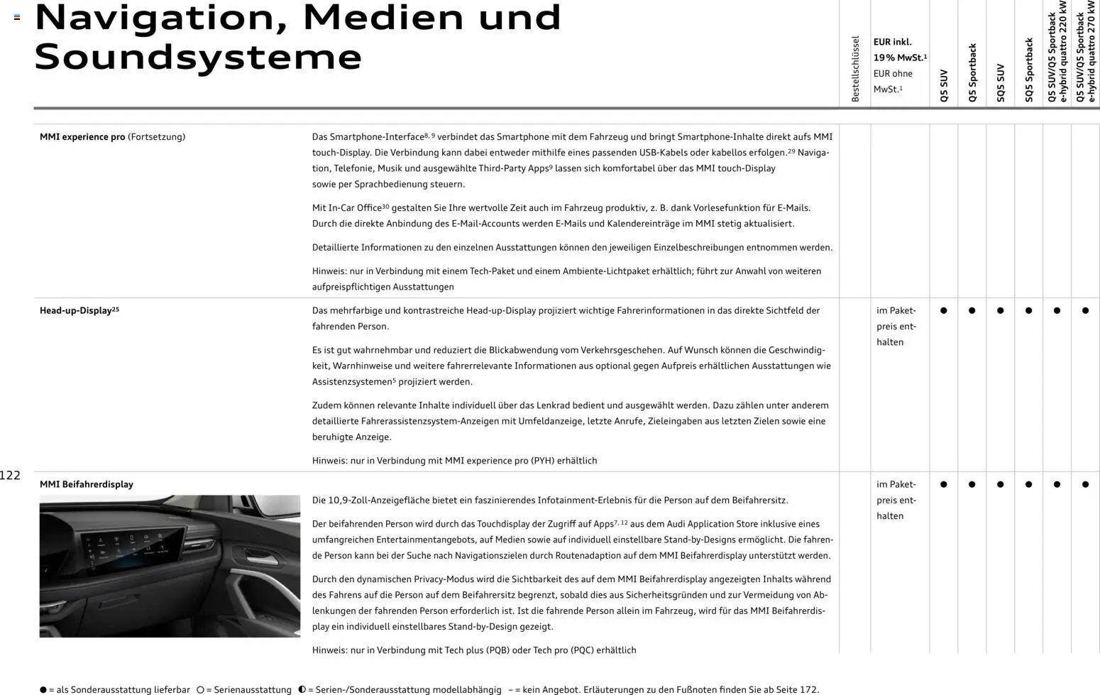 Audi Q5 (2025-10-28 - 2026-10-28)