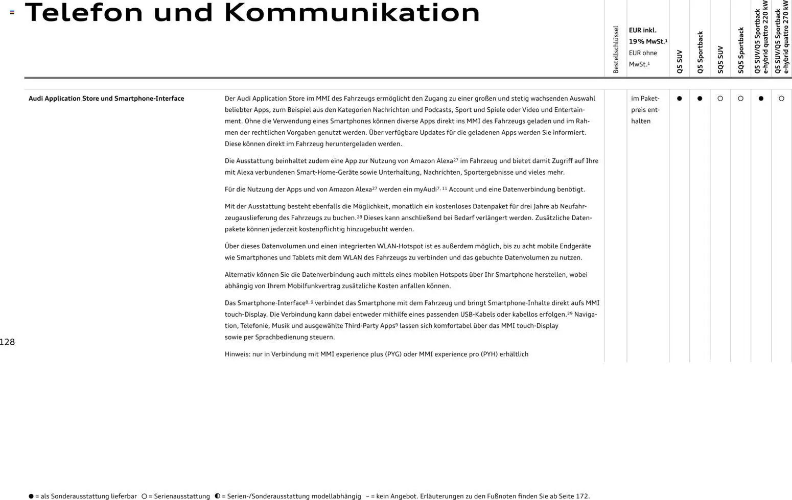 Audi Q5 (2025-10-28 - 2026-10-28)