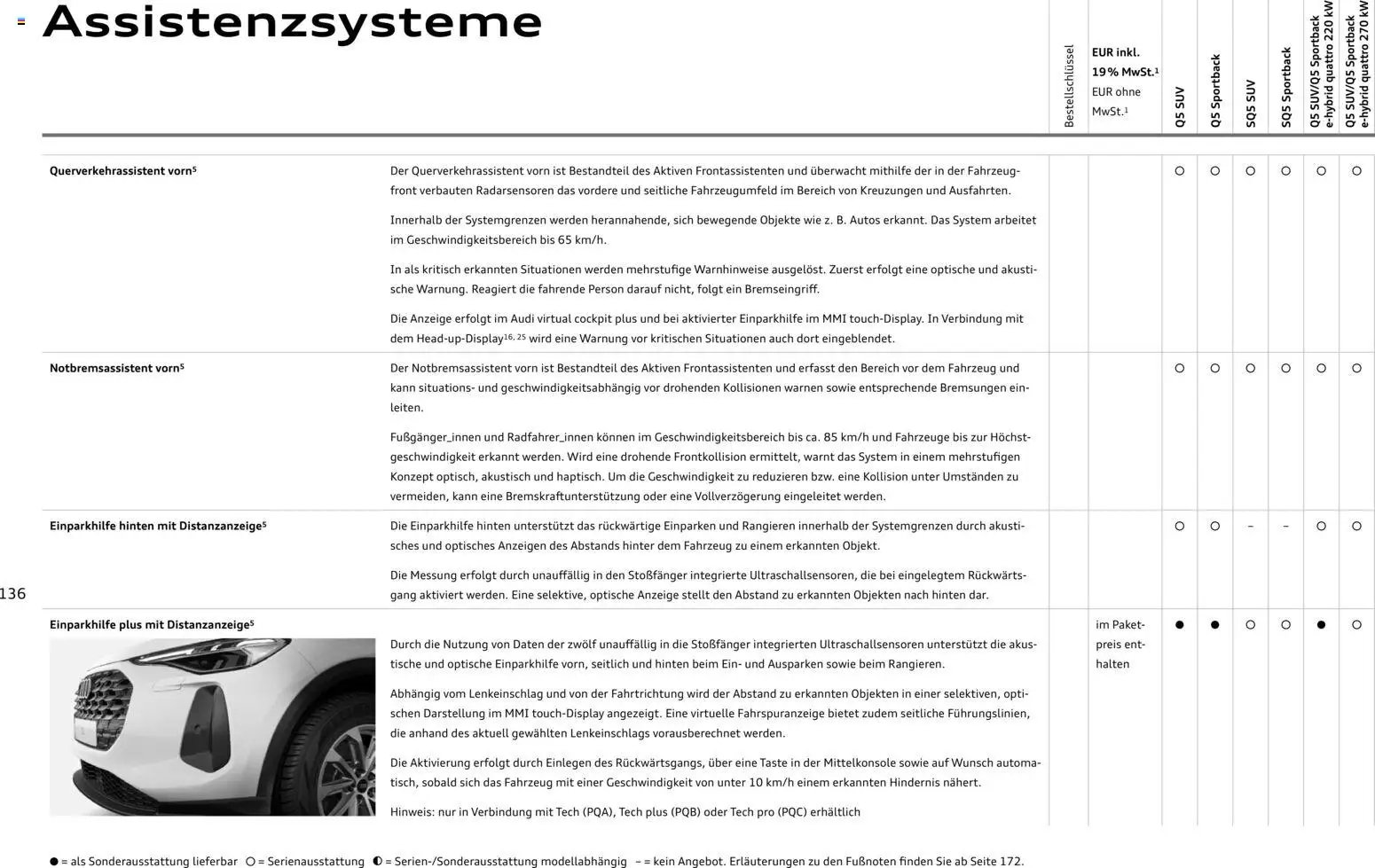 Audi Q5 (2025-10-28 - 2026-10-28)