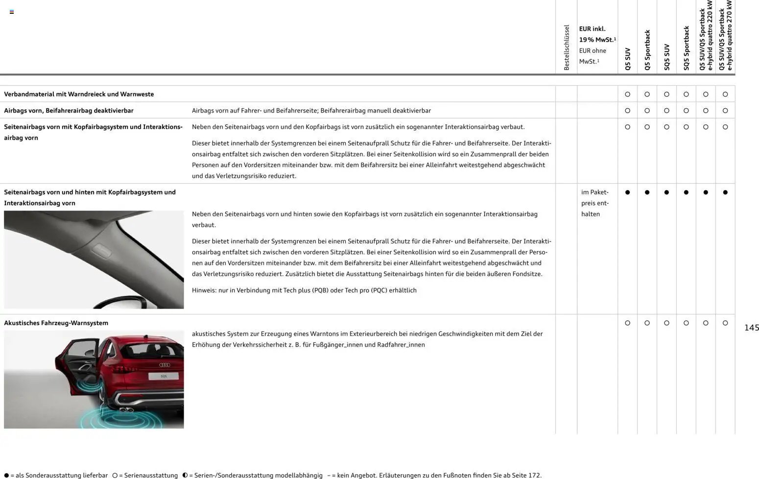 Audi Q5 (2025-10-28 - 2026-10-28)