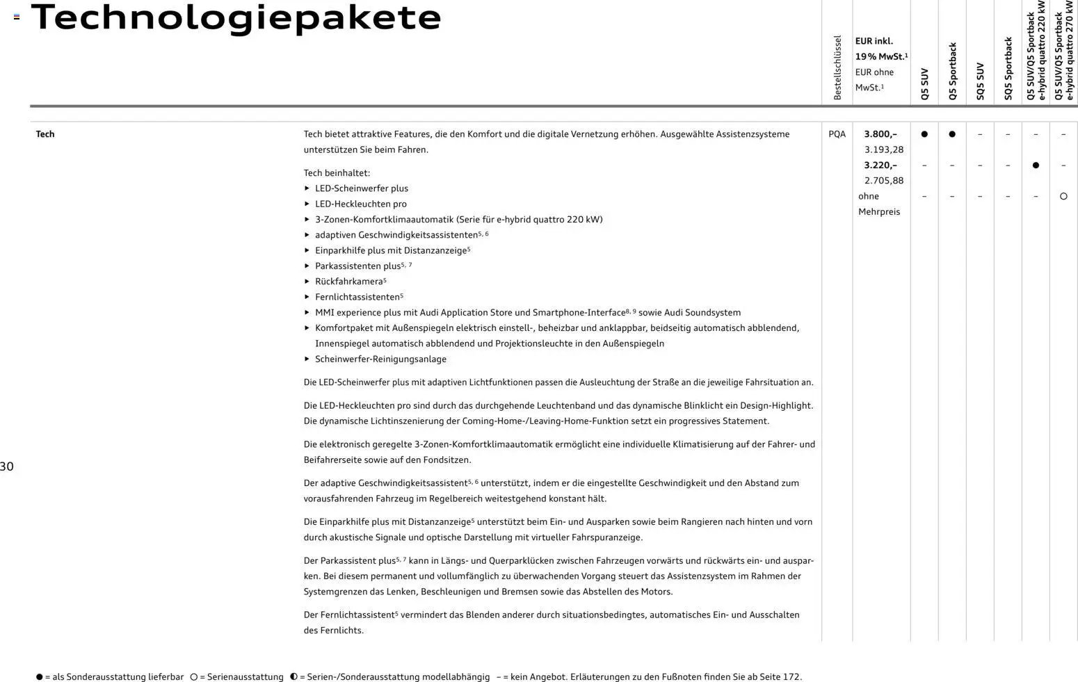 Audi Q5 (2025-10-28 - 2026-10-28)