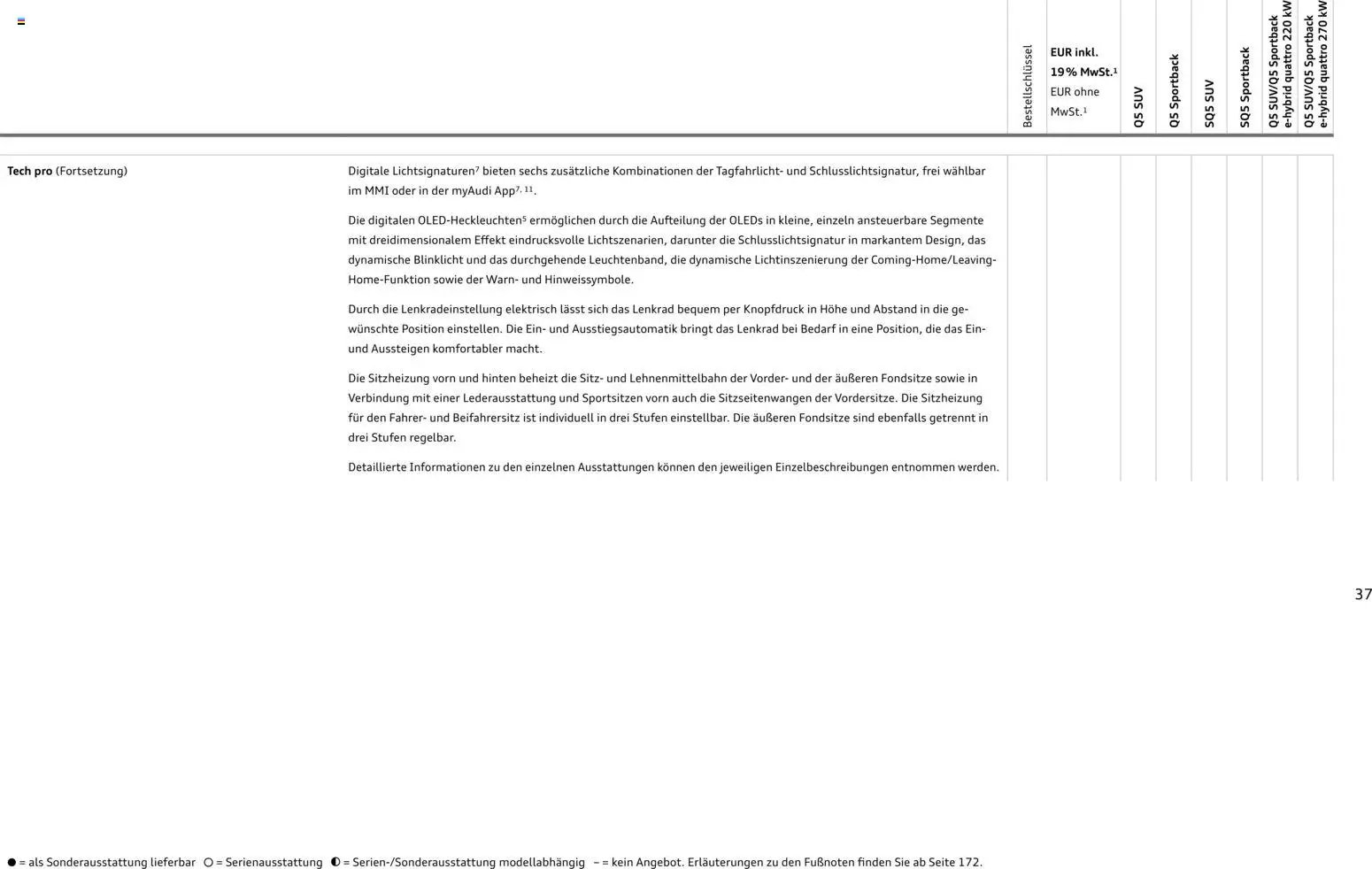 Audi Q5 (2025-10-28 - 2026-10-28)