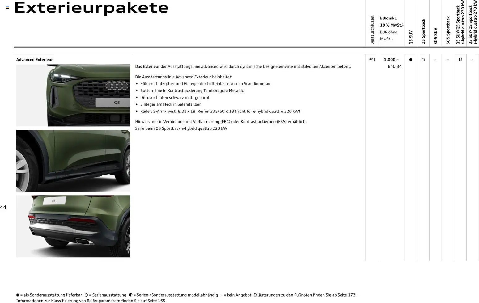Audi Q5 (2025-10-28 - 2026-10-28)