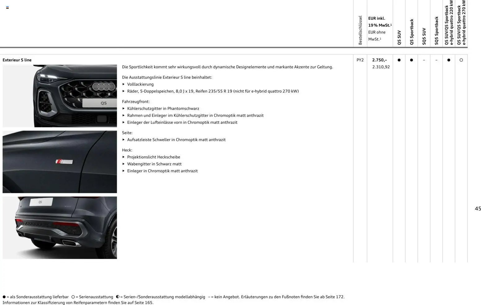 Audi Q5 (2025-10-28 - 2026-10-28)