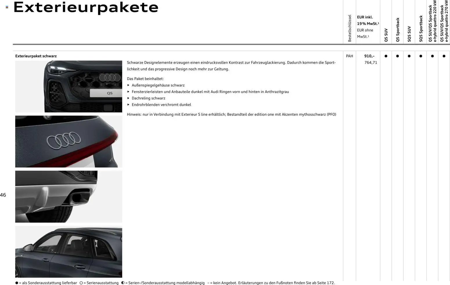 Audi Q5 (2025-10-28 - 2026-10-28)