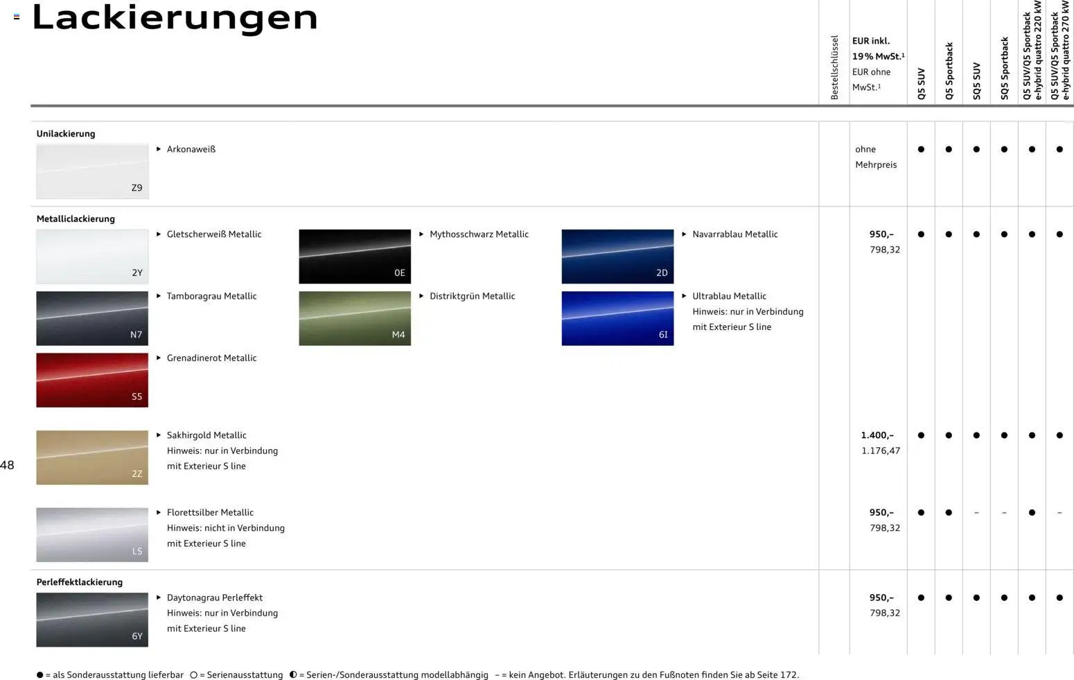 Audi Q5 (2025-10-28 - 2026-10-28)