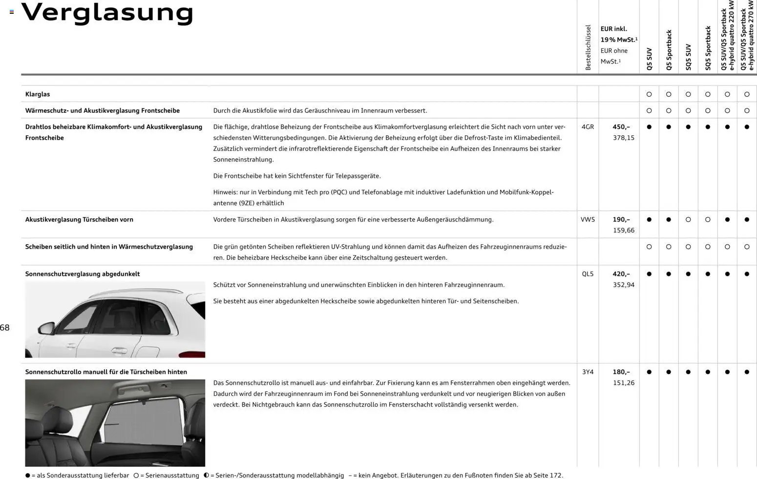 Audi Q5 (2025-10-28 - 2026-10-28)