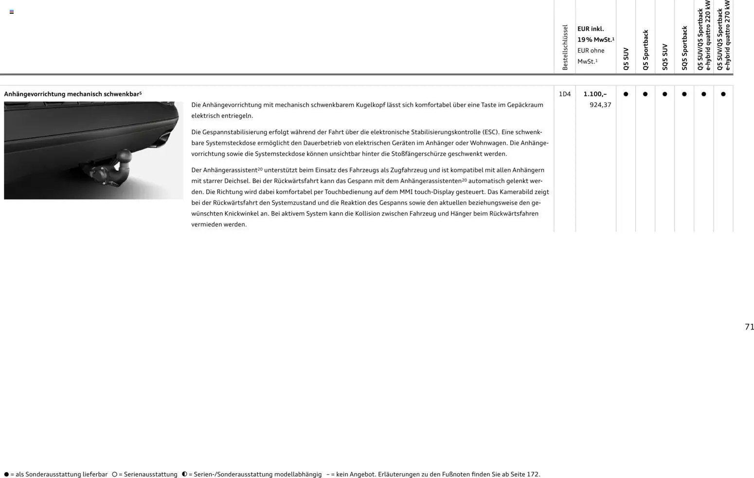 Audi Q5 (2025-10-28 - 2026-10-28)