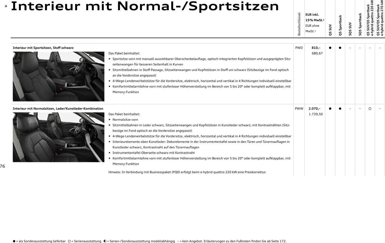 Audi Q5 (2025-10-28 - 2026-10-28)