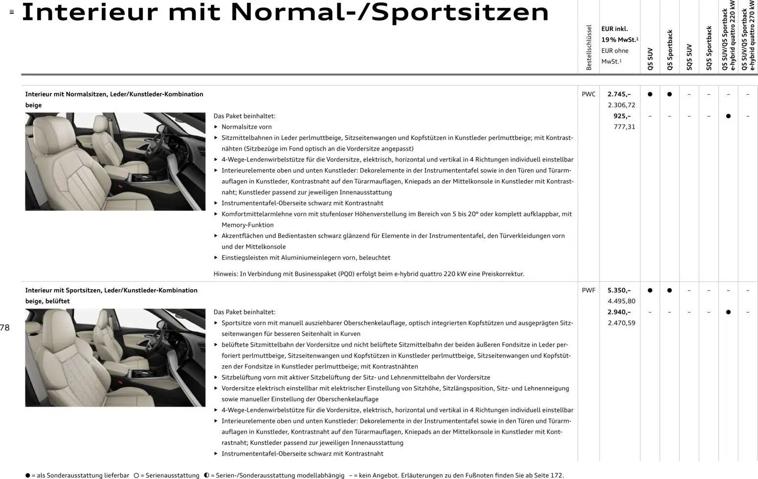 Audi Q5 (2025-10-28 - 2026-10-28)