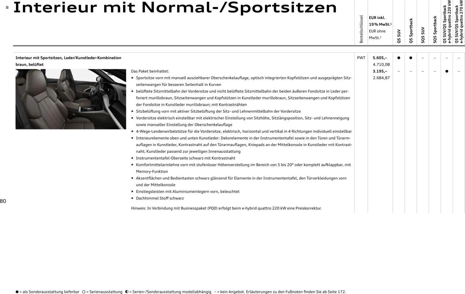Audi Q5 (2025-10-28 - 2026-10-28)